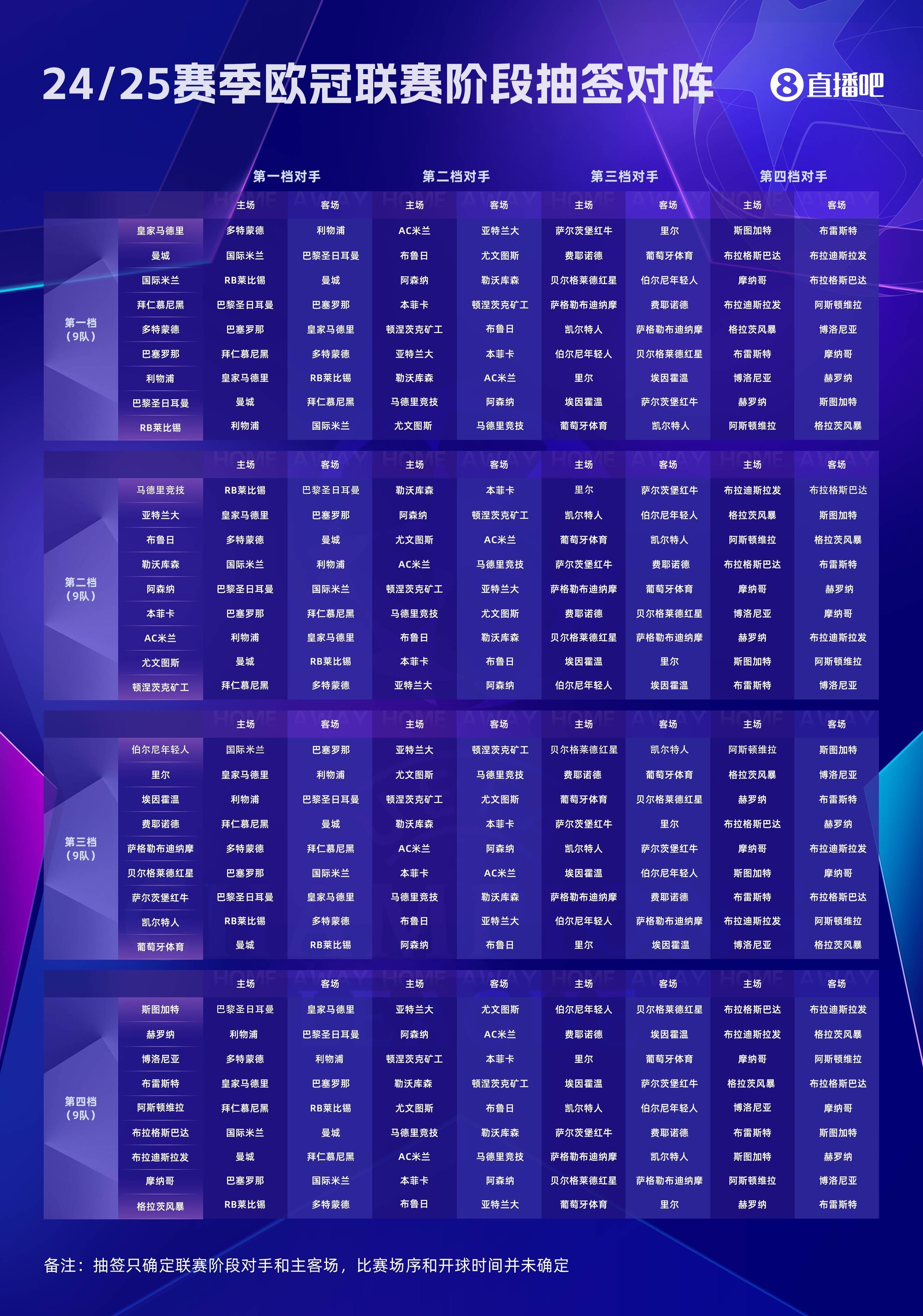 实况报道：欧预赛赛程揭秘，球队战绩公布
