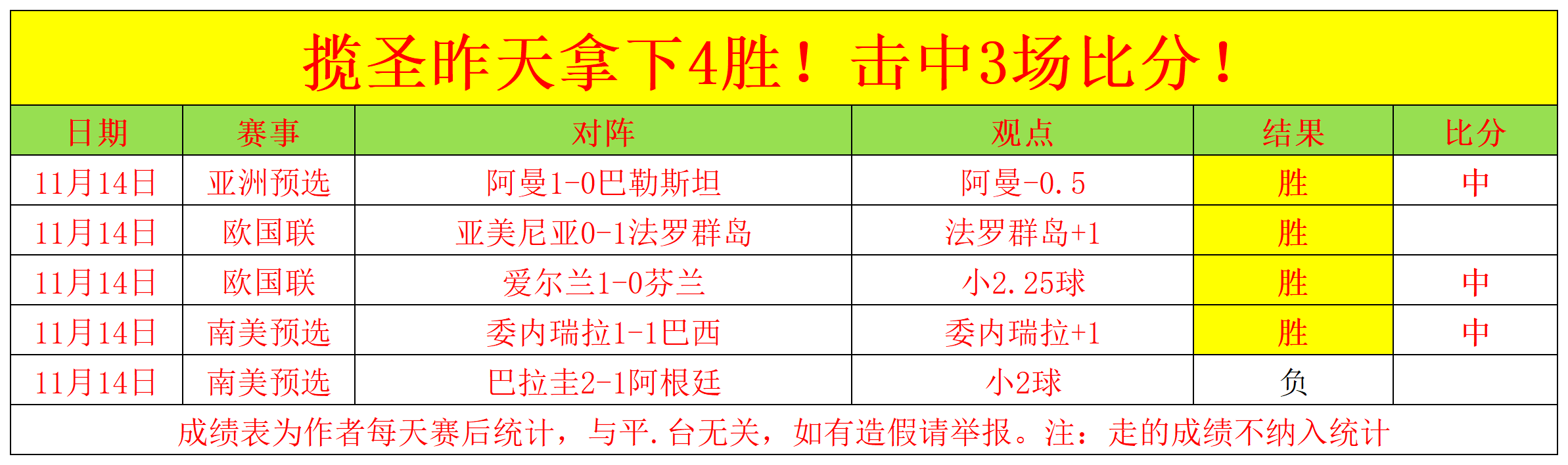 非洲球队客场大胜，逼近季后赛席位