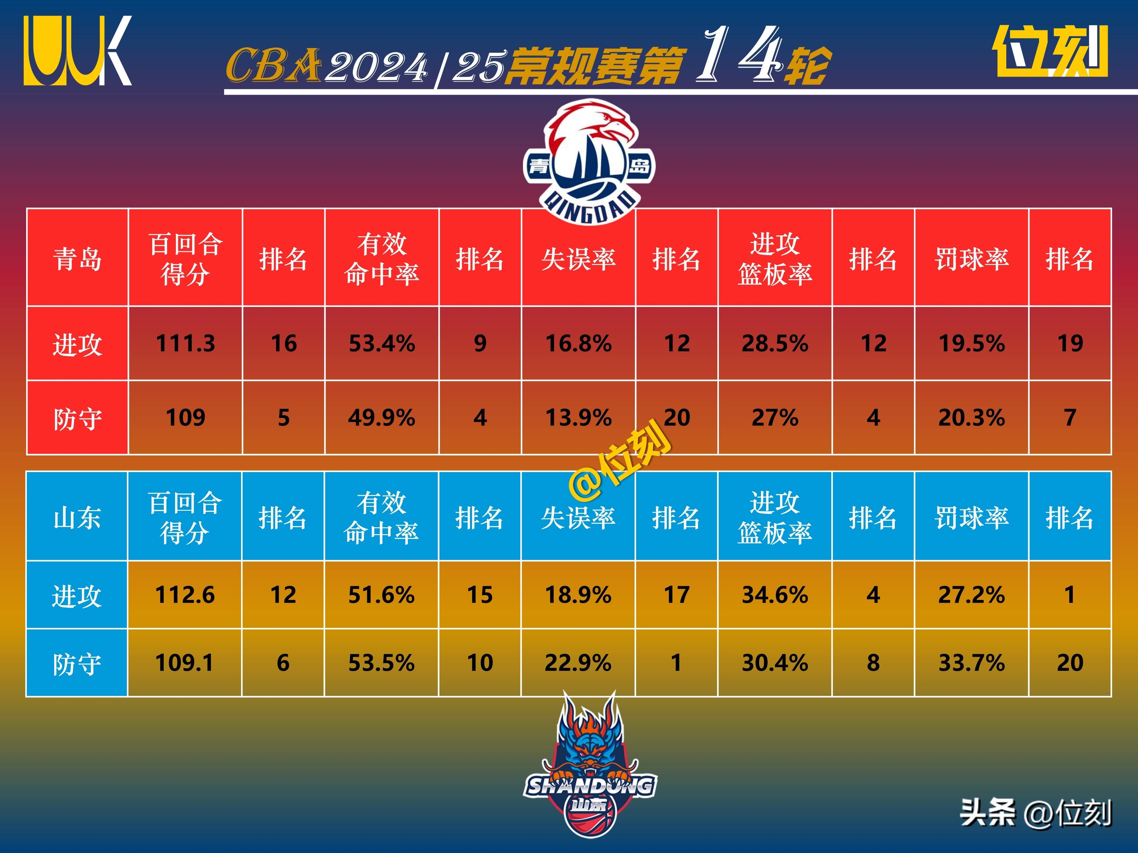 德信app下载-山东鲁能客场遭逆转，战绩稍显不稳定