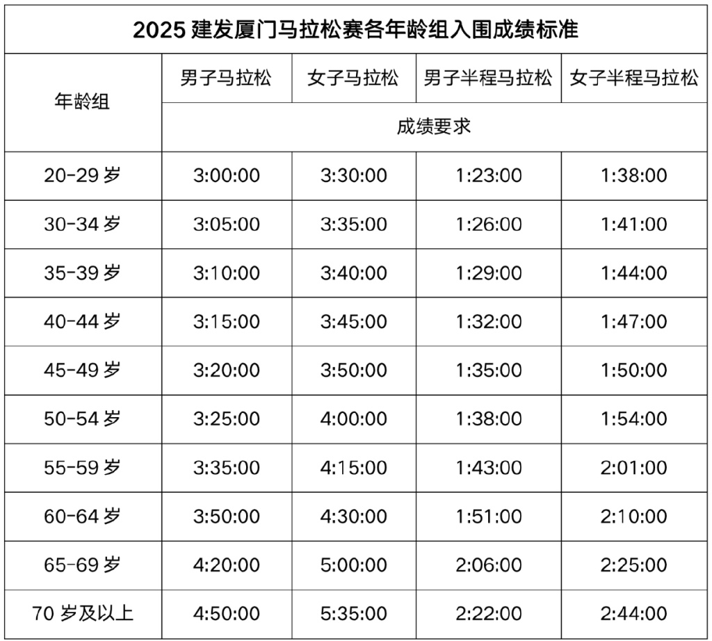 马赛客场取胜，全取三分继续领跑积分榜