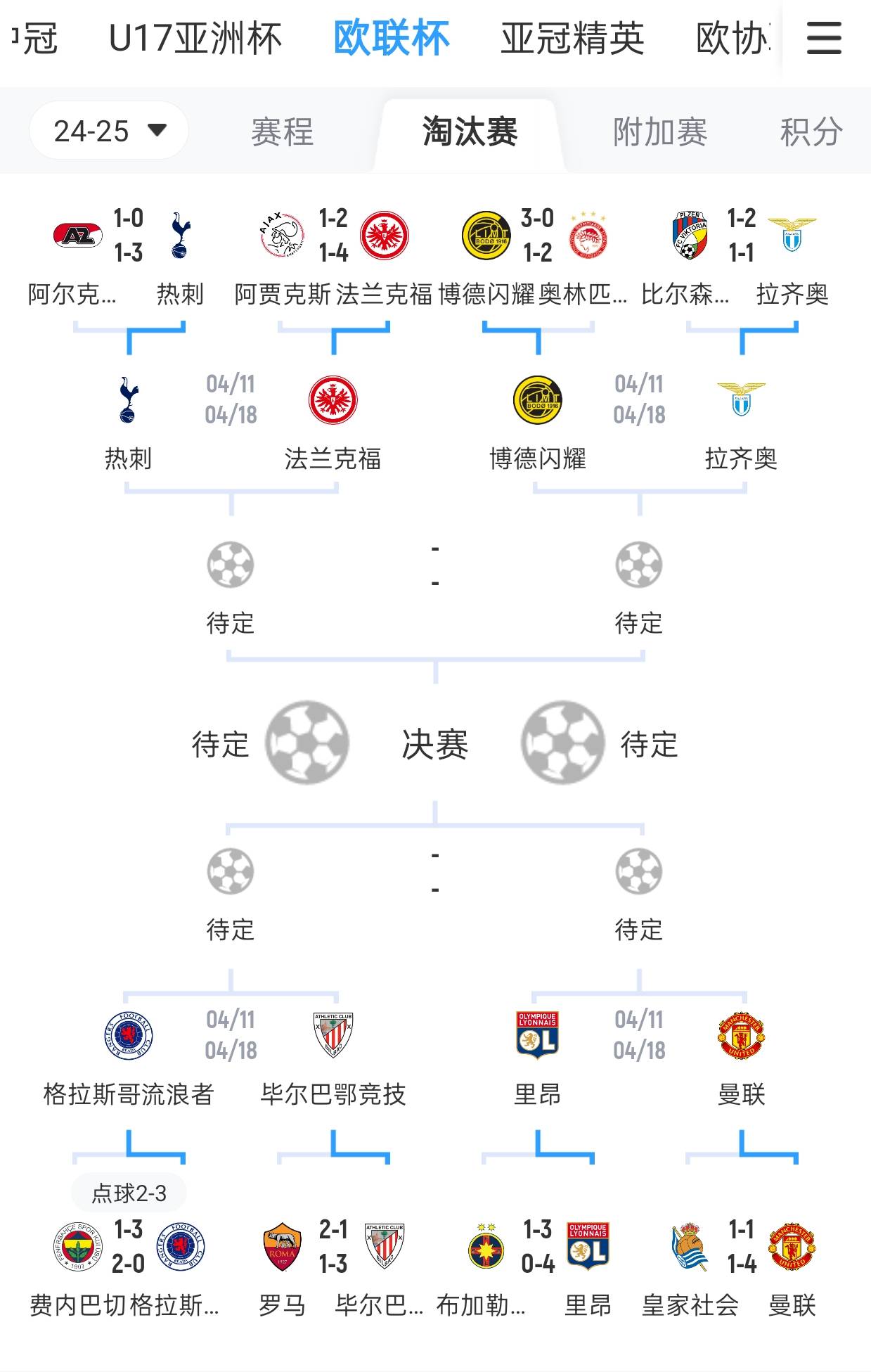 不来梅客场力擒法兰克福，摆脱联赛颓势