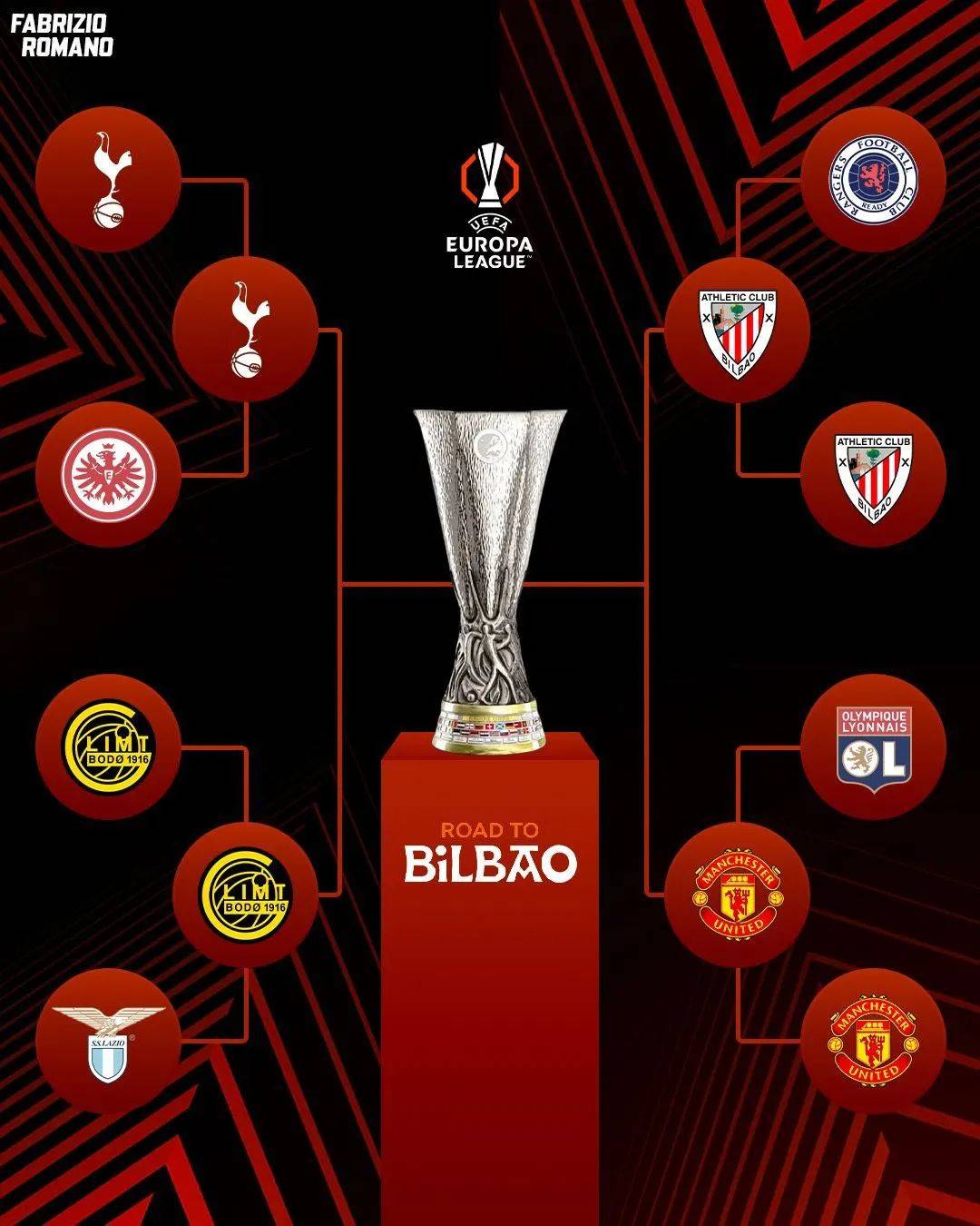 德信体育-曼联面临挑战，对阵马德里竞技