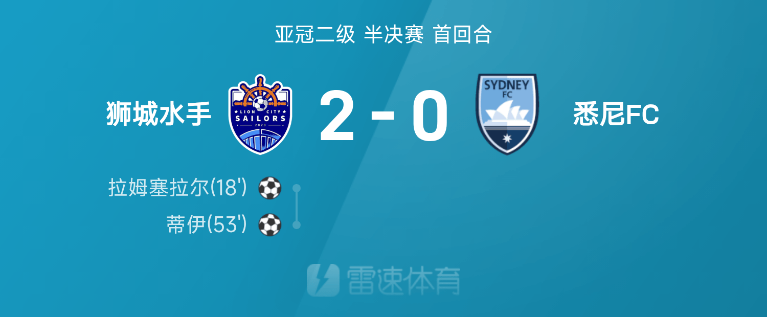 德信app-斯里兰卡球队闯入亚冠比赛淘汰赛