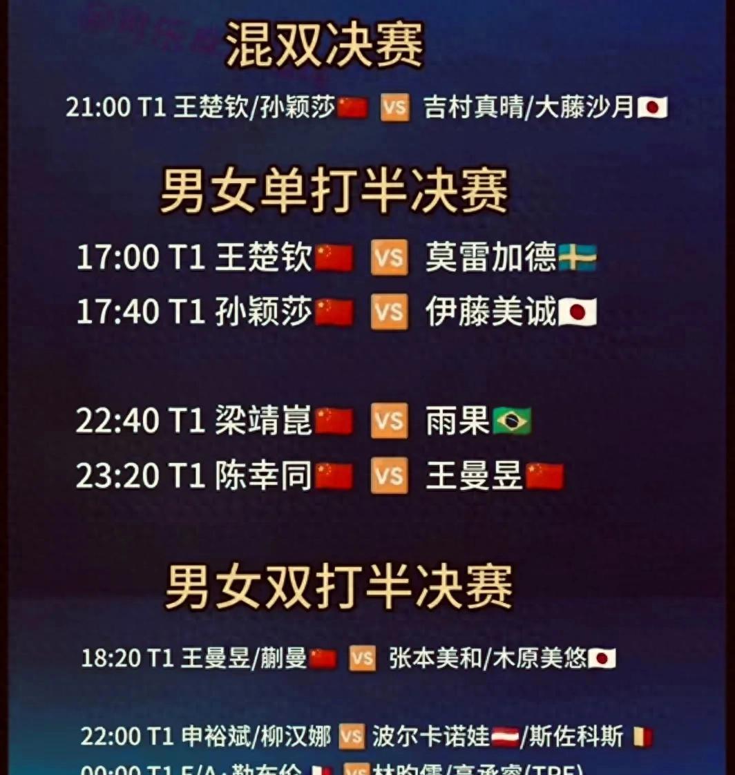 各路豪强强强争霸，胜负难料