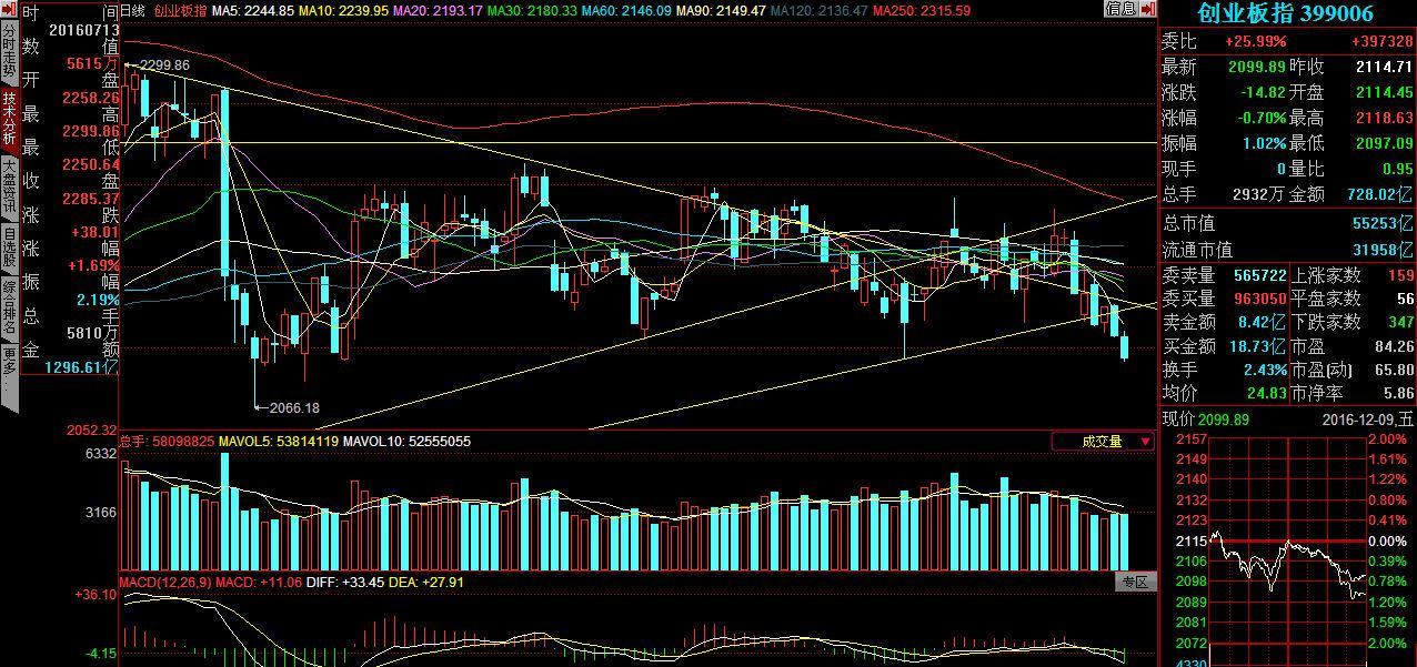 德信体育-激烈角逐中机会几何，智慧与技术完美结合