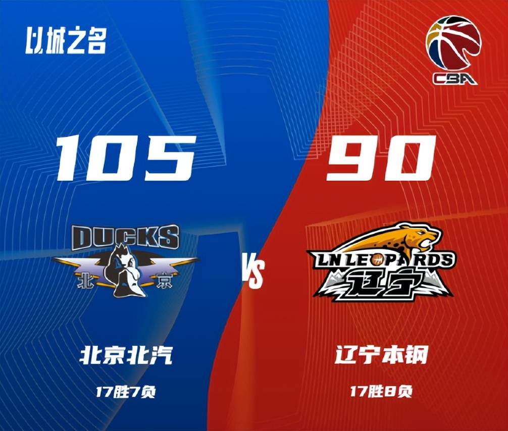 德信体育app下载-竞技场上风云突变，CBA战队士气高昂