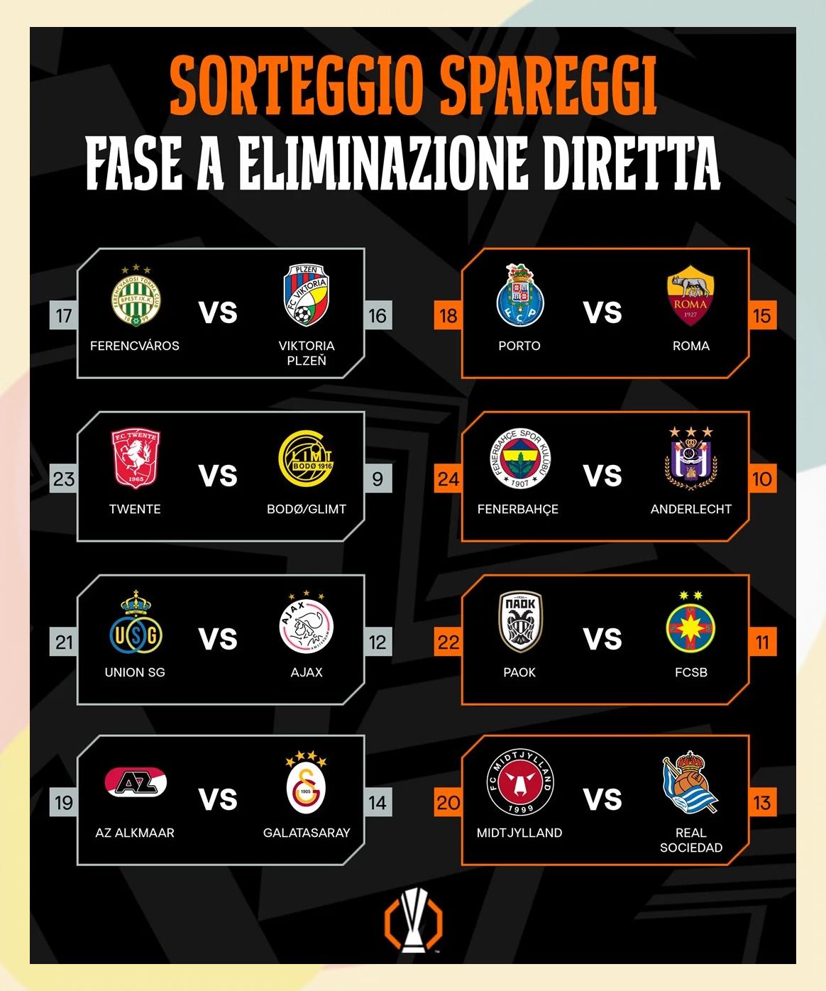 欧预赛比赛打破老规矩，新排名揭晓