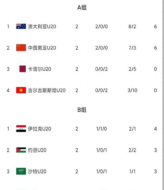 中国足球联赛关键对决即将上演，谁将脱颖而出？