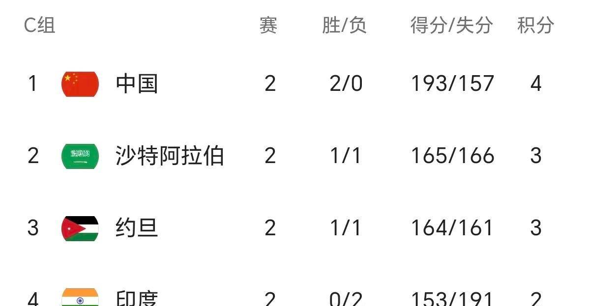 德信体育-阵容轮换对球队竞技状态的影响